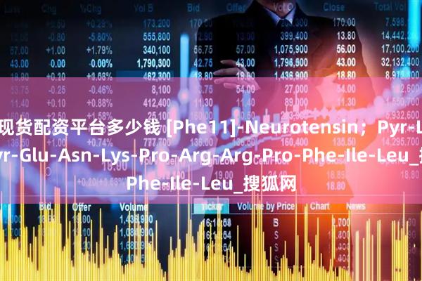 现货配资平台多少钱 [Phe11]-Neurotensin；Pyr-Leu-Tyr-Glu-Asn-Lys-Pro-Arg-Arg-Pro-Phe-Ile-Leu_搜狐网